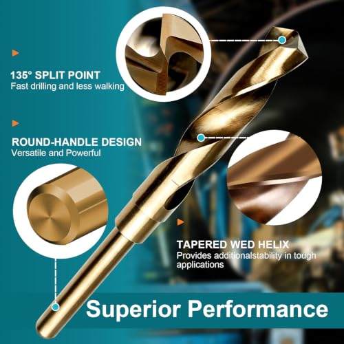 M35 Reduced Shank Twist Drill Bit