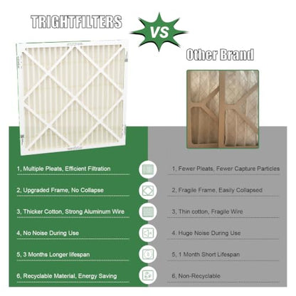 20x20x1 Air Filter 6 Pack (20x20x1-6pack)