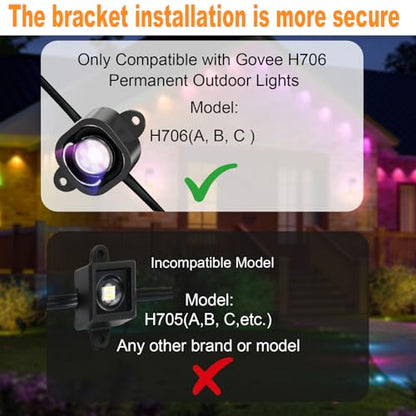 120 Packs Mounting Brackets for Govee H706