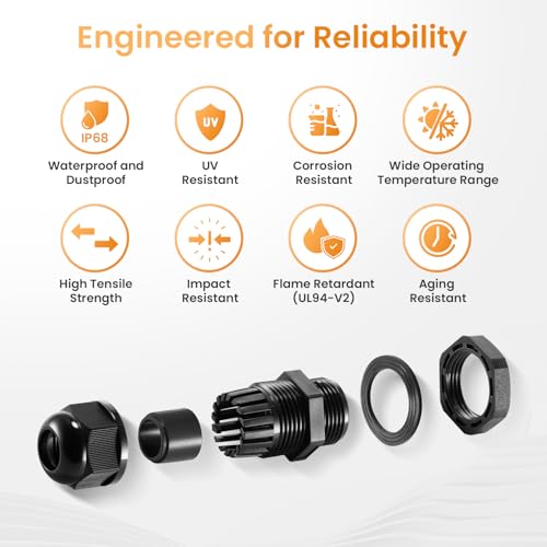 NPT Cable Gland Waterproof IP68 Nylon Cable Pass Through Cord Grip Connector Strain Relief Wire Grommet