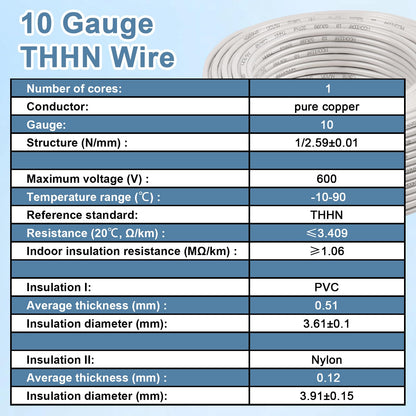 THHN Wire 10 Gauge 200FT (10 Gauge 200FT / White)