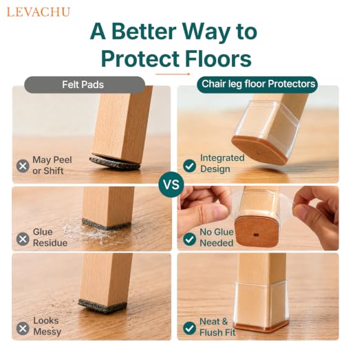24 Pack Chair Leg Floor Protectors
