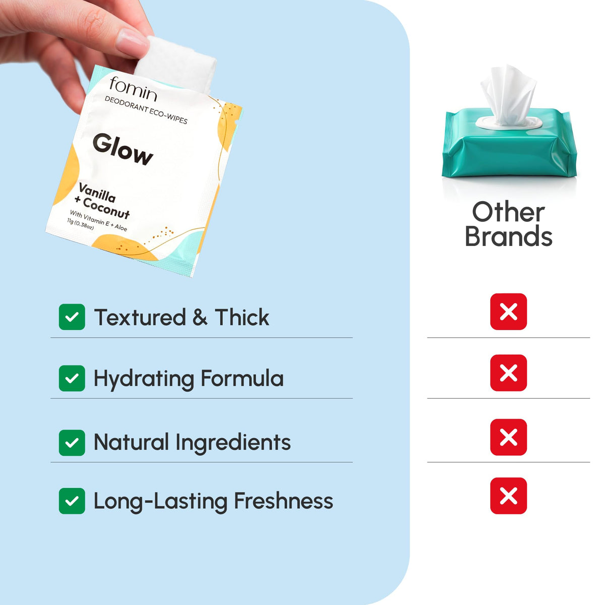 Travel Deodorant Wipes for Women & Men (Glow - Coconut Vanilla - 50 Count)