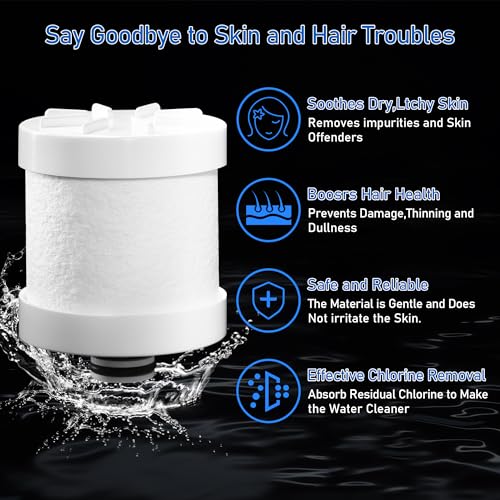 NSF Tested Shower Filter for Hard Water with Replaceable Cartridge