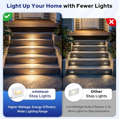 5CCT 120V Dimmable LED Stair Lights Indoor Outdoor