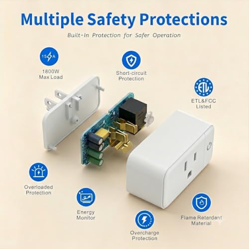 15A Smart Plug with Energy Monitor (Single Outlet)