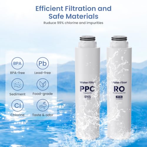 RT1-PPC RT1-RO Filter Replacement