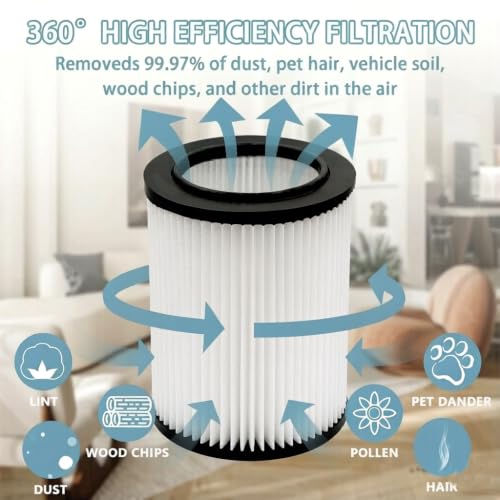 Replacement VF4000 Standard Filter for RIDGID Wet