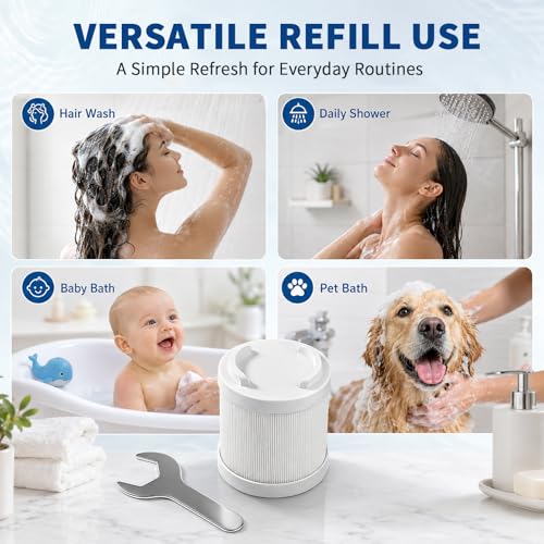 Shower Filter Cartridge Compatible with Filterbaby Pro Series