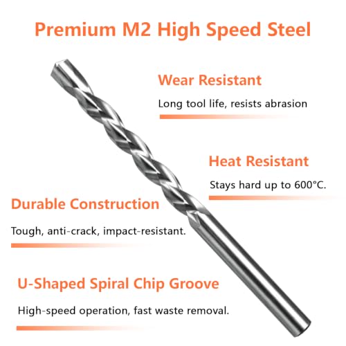 Drywall Cutting Bit Set