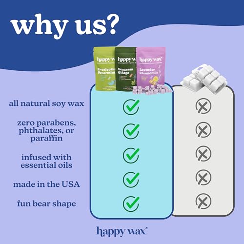 Fall Scented Soy Wax Melts 6oz Variety Pack