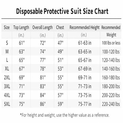 Yellow Hazmat Suit Coveralls with Long Gloves & Shoe Covers