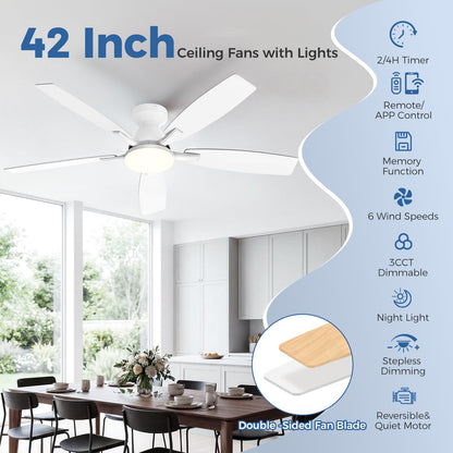 42 Inch Ceiling Fans with Lights (White&Wood Grain / 42 Inch)