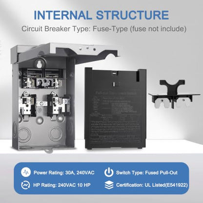 Fused AC Disconnect Box