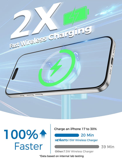 Mag Safe Charger 3 in 1 Charging Station for iPhone Apple Watch AirPods (15W / Iceblue)