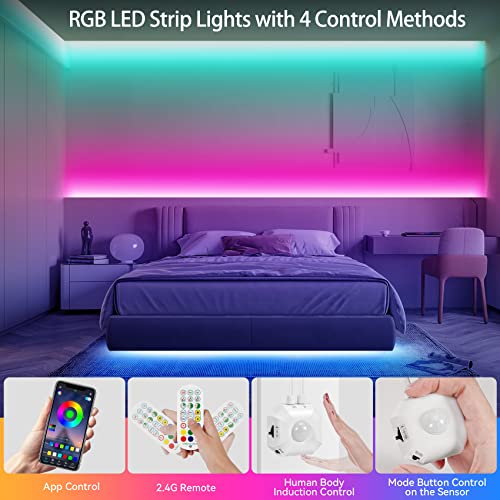 Motion Sensor LED Light Strip