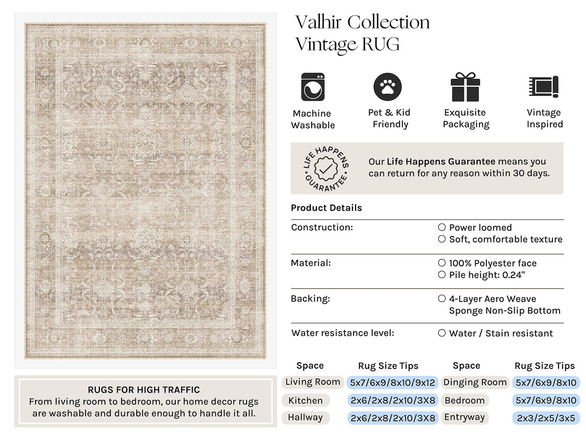 Beige Washable 3x3 Round Area Rugs for Living Room Bedroom (Retro | Beige / 3' (Round))