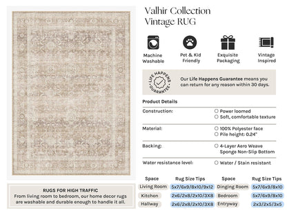 Beige Washable 3x3 Round Area Rugs for Living Room Bedroom (Retro | Beige / 3' (Round))