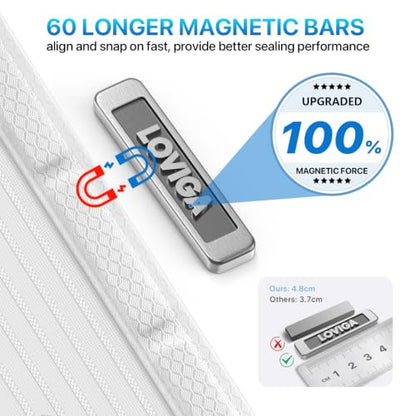 Heavy Duty Door Screen Magnetic Closure