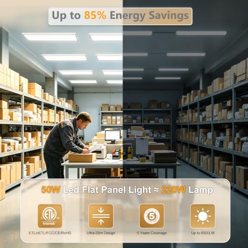 1x4 LED Flat Panel Light Surface Mount
