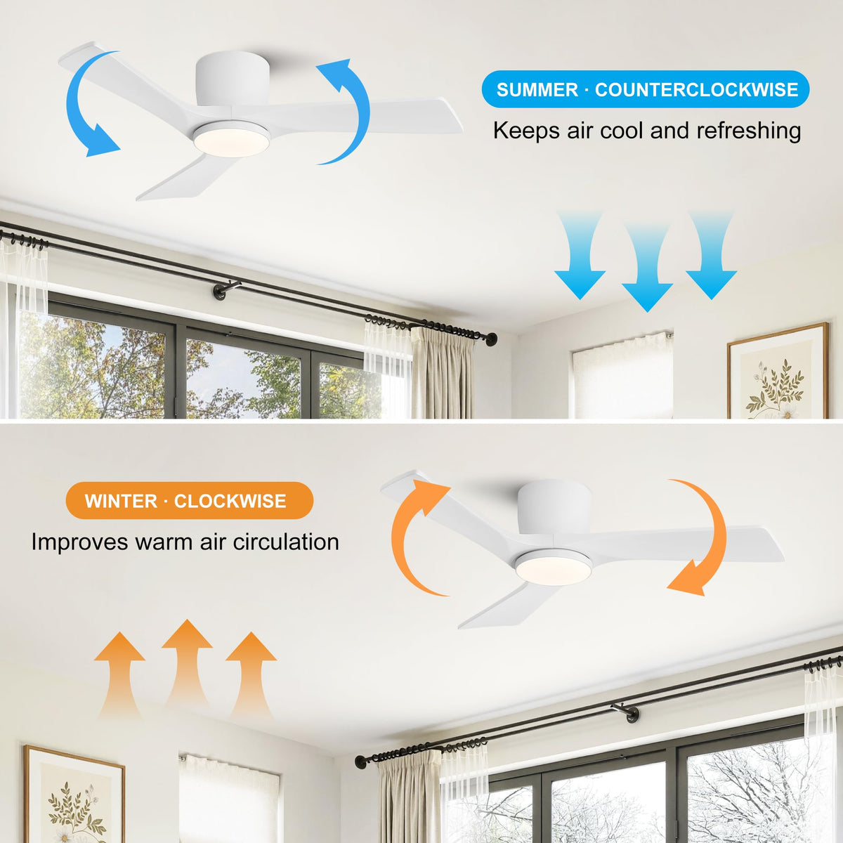 42 Inch Ceiling Fan with Light and Remote (White / 42")