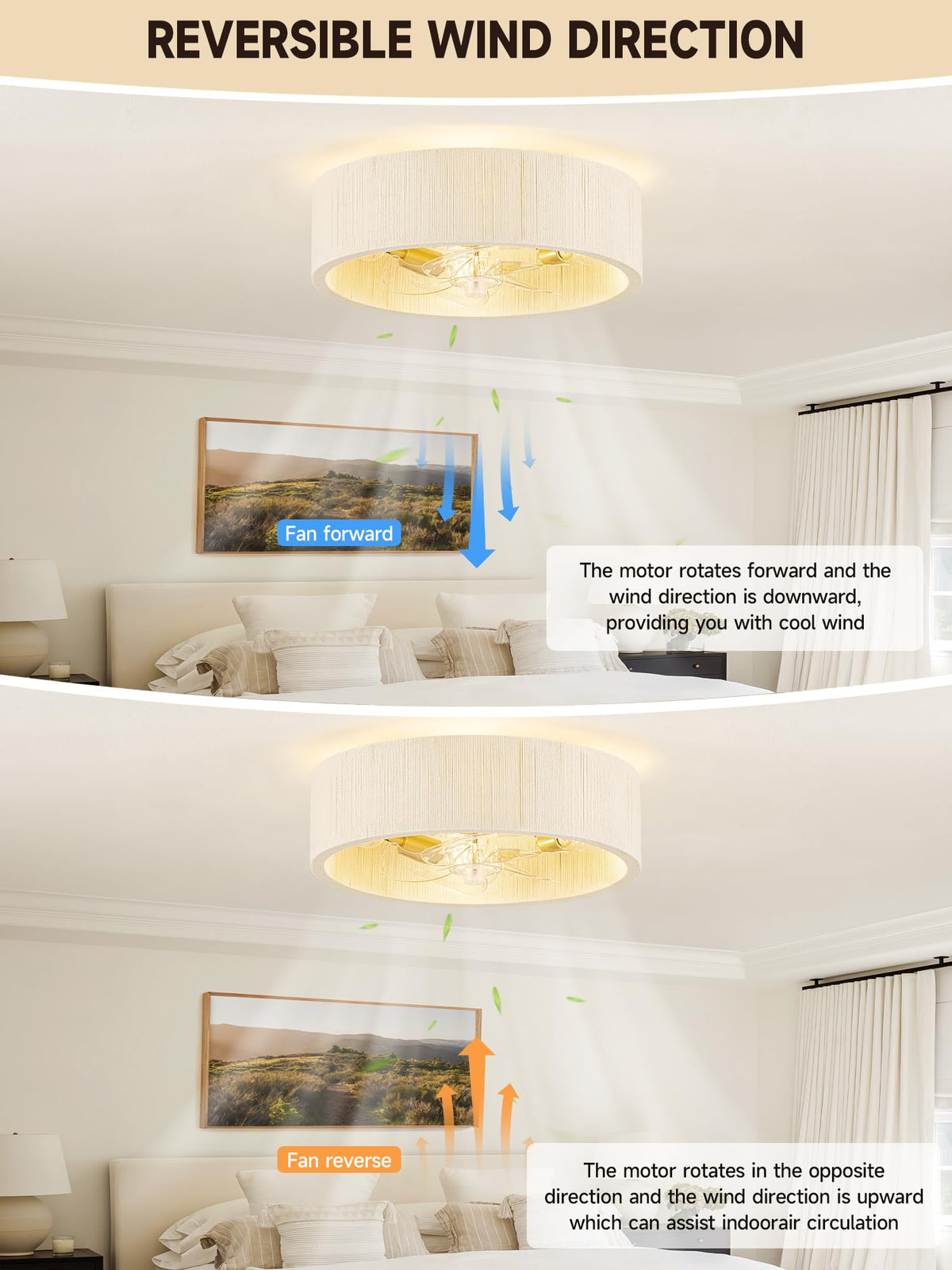 Boho Caged Fandelier Ceiling Fans with Lights and Remote Control (White / Medium)