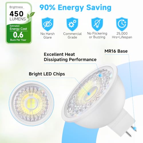 MR16 LED Light Bulb