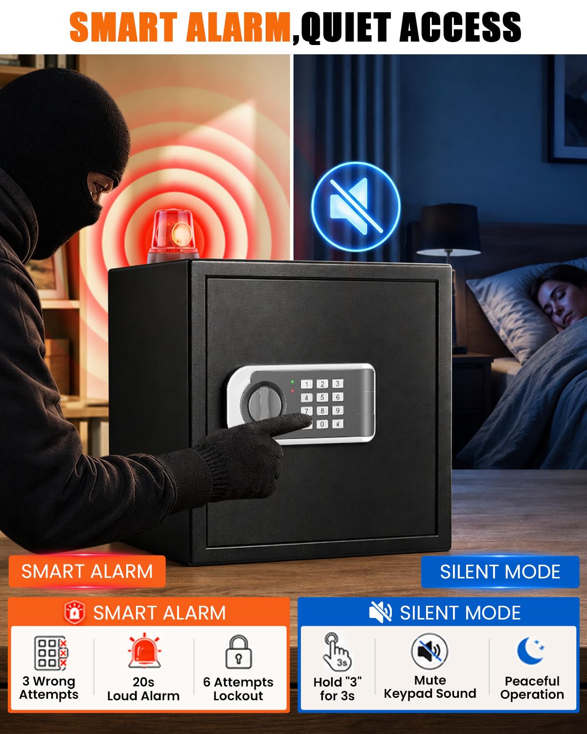 Fireproof Safe 𝟏𝟕𝟎𝟎°𝐅 𝟑𝟓 (2.0 Cuft-35MINS)