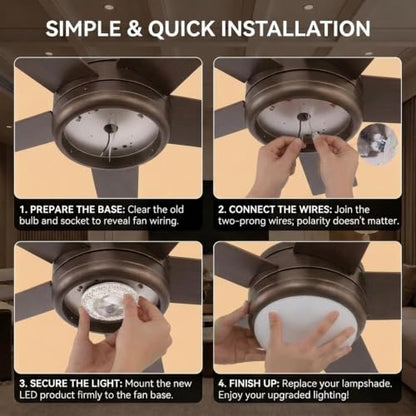 Ceiling Fan LED Light Board Replacement Kit
