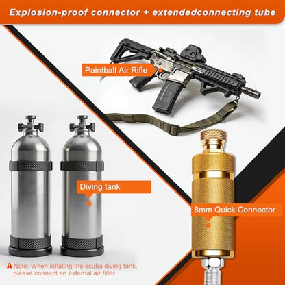 PCP Air Compressor
