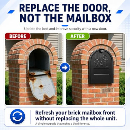 Mailbox Door Replacement Panel