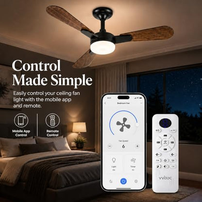 Ceiling Fans with Lights