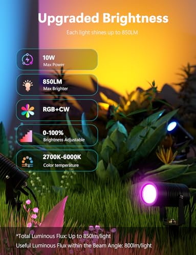 Smart Landscape Lights
