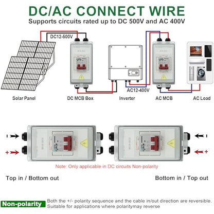 CNLONQ Solar PV Disconnect Switch 20~63A 1000V DC Miniature Circuit Breaker IP66 Waterproof with PV Connector and Install Hook for RV