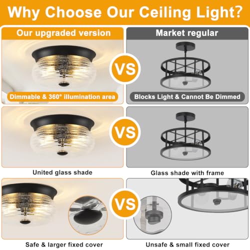 Flush Mount Ceiling Light Fixtures