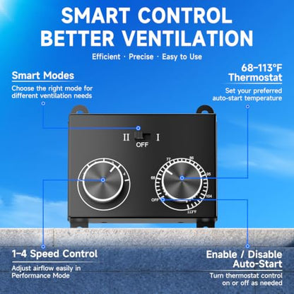 HONGUAN Solar Attic Fan