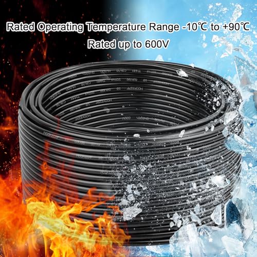 Solid THHN Wire