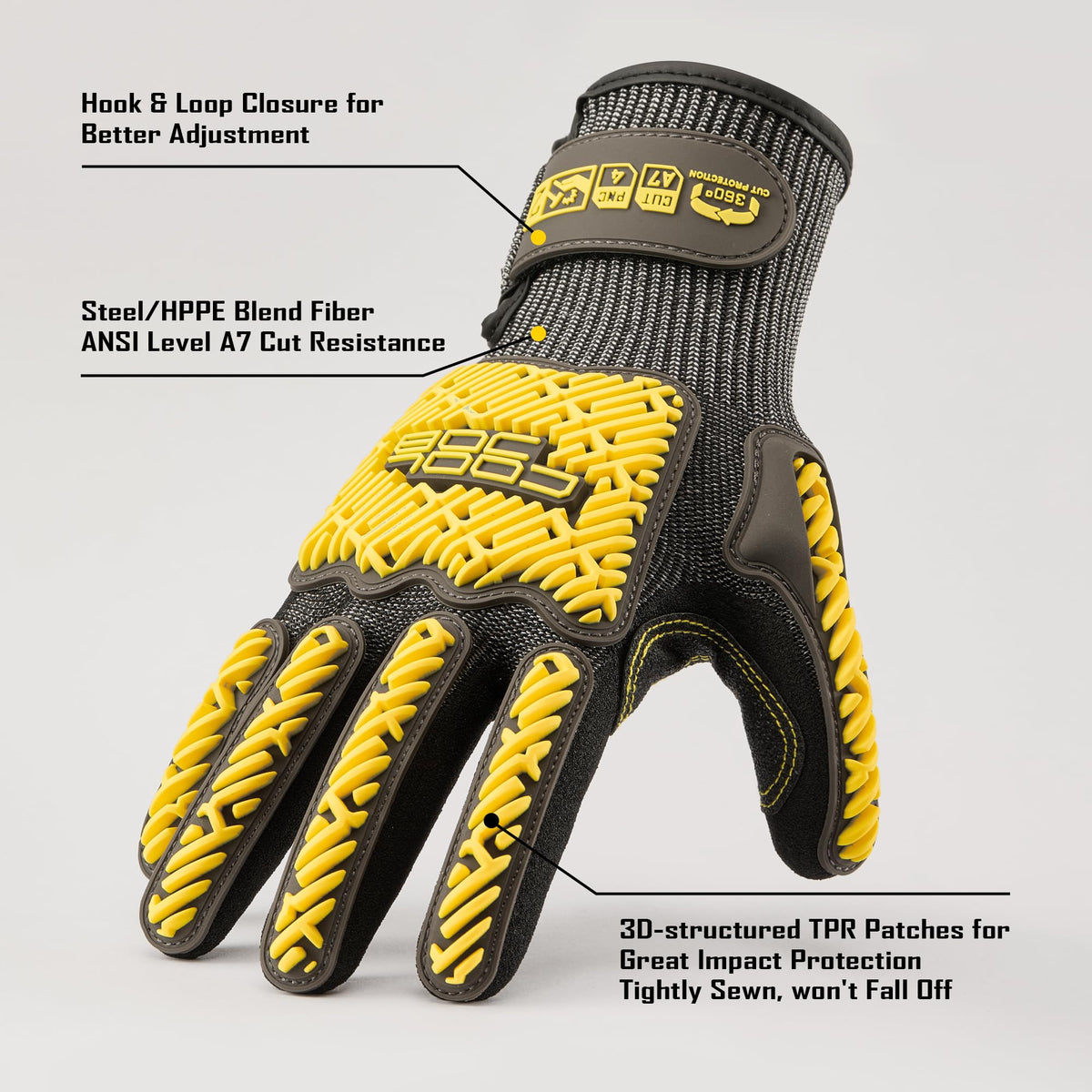 A7 Cut Resistant Work Gloves with TPR (Medium)