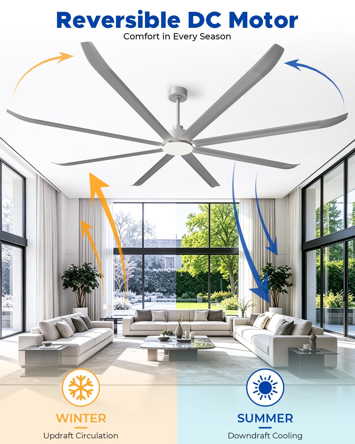 96 Inch Industrial Ceiling Fan With Light (Matte Silver)