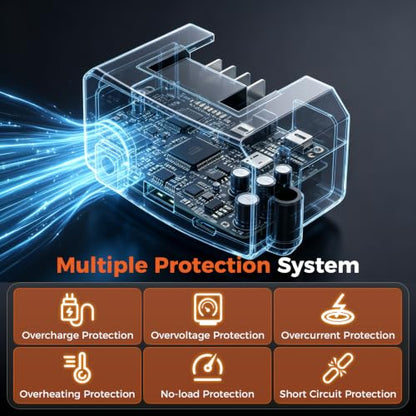 Replacement for Black+Decker 20V MAX Lithium Battery Charger