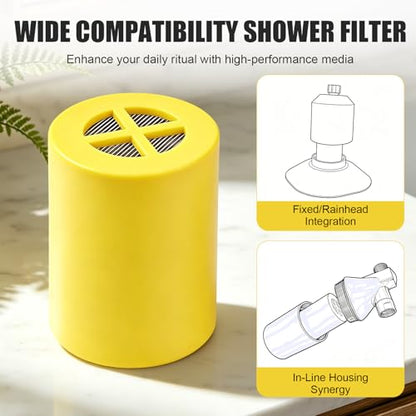 Filter Replacement Compatible with Afina Shower Head