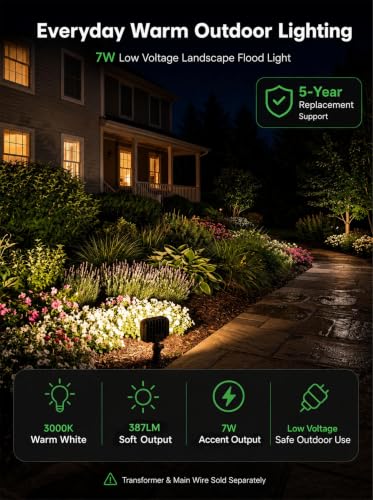 12V Low Voltage Landscape Flood Light