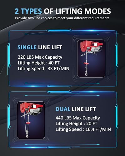 Electric Hoist