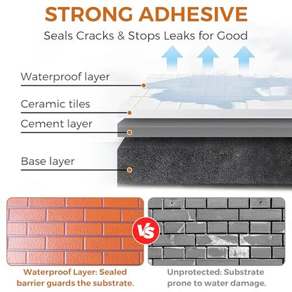 Transparent Waterproof Sealant