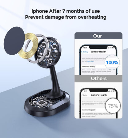 3 in 1 Magnetic Wireless Charging Station Devices 15W Fast Mag (Magnetic Single Pack Dark Black)