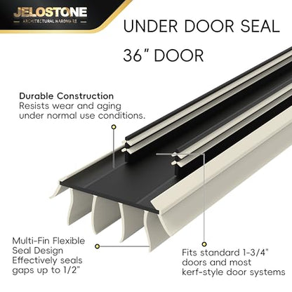 2 Pack 36" Kerf Door Bottom Seal Replacement