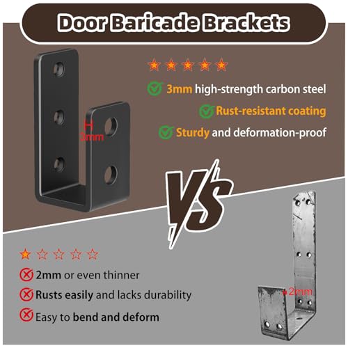 Door Barricade Brackets