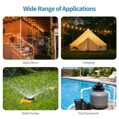 Outdoor Electrical Box Waterproof