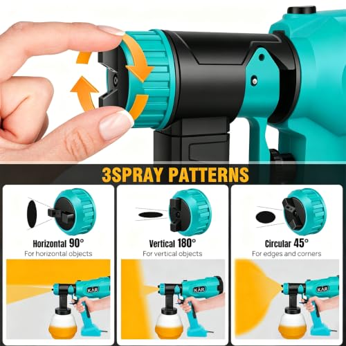 Paint Sprayer