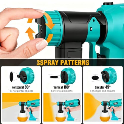 Paint Sprayer